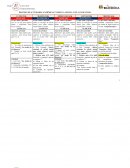 RESUMEN DE ACTIVIDADES ACADÉMICAS 2° BÁSICO