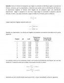 Simulación de Sistemas UMM Rayo Veloz