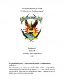 Actividad de semana 4 – Representación tabular y gráfica de datos cualitativos