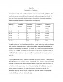 Cómo sacar intervalos entre cuartiles