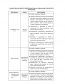 EQUIPO DE PROFESIONALES PARA LA FORMULACION DE PROYECTO DE PREINVERSION
