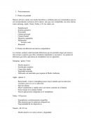 Posicionamiento Apple