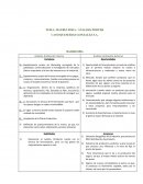 CASO QUESERIAS GONZALEZ S.A.