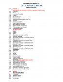 INFORMACIÓN FINANCIERA. CATALAGO DE CUENTAS. EMPRESA COMERCIAL