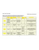 Empresa y Administración