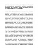 ESTRATEGIA MARKETING EN FIJACION DE PRECIOS