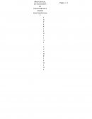 Laboratorio de electrotecnia. Practica 3 Cuadripolos