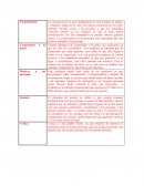 Cuadro comparativo crítica, justicia
