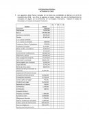 CONTABILIDAD GENERAL ACTIVIDAD DE CLASE