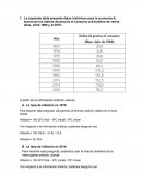 Índices de precios al consumo