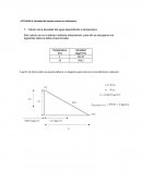 ACTIVIDAD A: Densidad de líquidos usando un hidrómetro