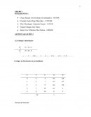 AUTOEVALUACIONES(GRUPO 3)