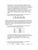 Taller genetica