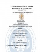 RESUMEN DE RELACIÓN ENTRE ANTROPOLOGÍA Y PSICOLOGÍA