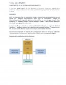Tarea 1. Componentes de un sistema microinformático