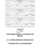 “ Introducción a la Contabilidad ” empresa: “Alimentos Mexicanos, S. A. de C.V.