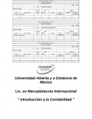 “ Introducción a la Contabilidad ” empresa: “Alimentos Mexicanos, S. A. de C.V.”