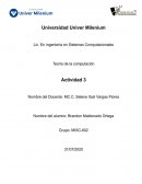 Teoria de la computación