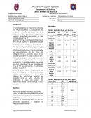 Laboratorio de Fisicoquímica IPotenciómetro