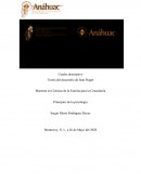 Cuadro descriptivo Teoría del desarrollo de Jean Piaget