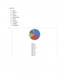 Ciencias de la tierra