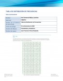 Tabla de Distribución de Frecuencias. Probabilidad y Estadística