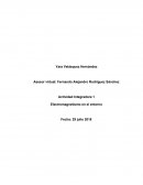 Electromagnetismo en el entorno