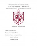 DIAGRAMA DE DISPERSION