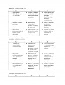 MANEJO DE ELECTROLITOS NIC 259