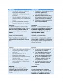 Matriz dofa MAYA ACCESORIOS