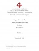 Formas de ideologia politica y los negocios internacionales