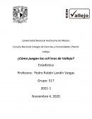 Proyecto estadística. Variable numérica