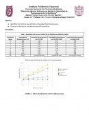 Efecto de algunos factores que afectan la intensidad de fluorescencia de la riboflavina