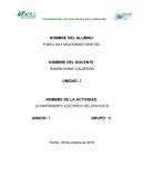 LEVANTAMIENTO ELÉCTRICO DEL EDIFICIO B