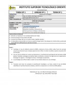 Identificación de las fases de una Planificación Estratégica