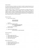 Actividad 1. Razones de liquidez