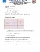 Comercio internacional entre Ecuador (Petróleo) y China (Tecnología)