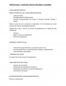 CLIMA ORGANIZACIONAL MARCO CONCEPTUAL DEL CLIMA ORGANIZACIONAL