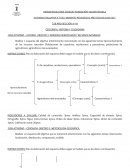 Actividad evaluativa # 3 del I momento pedagógico año escolar 2020-2021