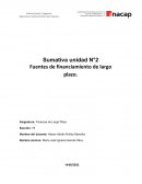 Alternativas de financiamiento a largo plazo