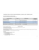 CRONOGRAMA- MÓDULO- COMUNICACIÓN EMPRESARIAL Y ATENCIÓN AL CLIENTE