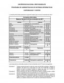 CONTABILIDAD Y COSTOS La empresa Alfa & Beta