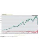 Balanza comercial MÉXICO. AMÉRICA DEL NORTE