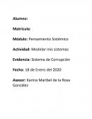 El Delicioso. Caso Corrupción