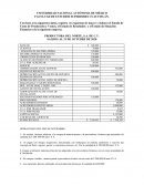 EJERCICIOS DE CONTABILIDAD DE COSTOS PRODUCTORA DEL NORTE, S.A. DE C.V
