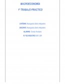 FCE-Macroeconomía