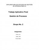 TAF INTEGRADOR Gestión de Procesos
