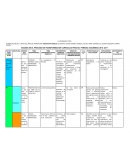 PLANIFICACIÓN CS NATURALES 5T0