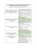 DIMENSIONAMIENTO DEL PROGRAMA DE CAPACITACIÓN ESTRATEGIA DE VIVIENDA SALUDABLE (EVS)