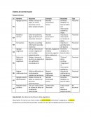 Sistema de control escolar